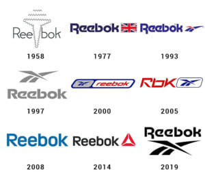 Reebok logo evolution